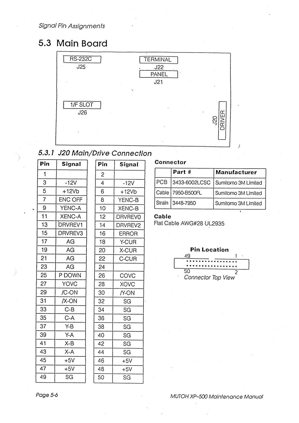 MUTOH XP 500 MAINTENANCE Service Manual-2